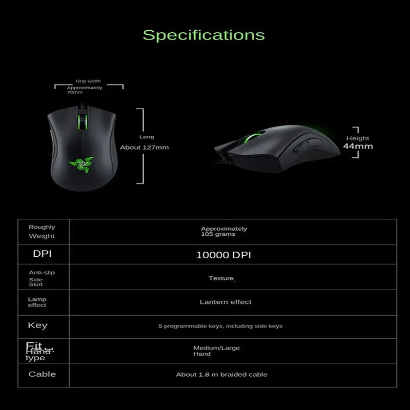 Core Wired Gaming Mouse – Essential Performance