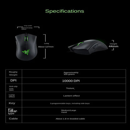 Core Wired Gaming Mouse – Essential Performance